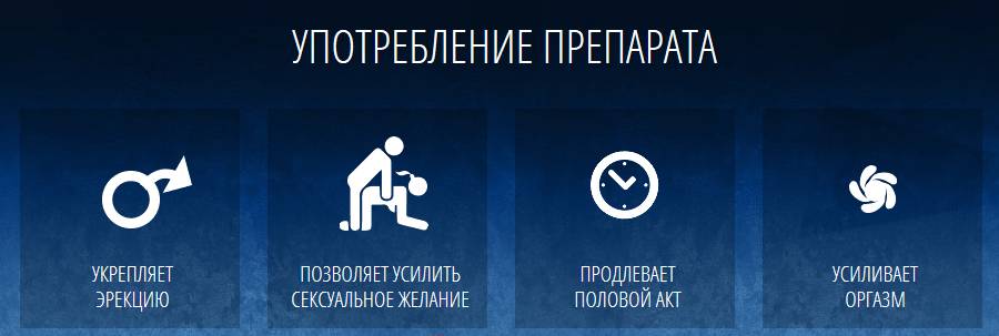 Употребление препаратов для повышения потенции
